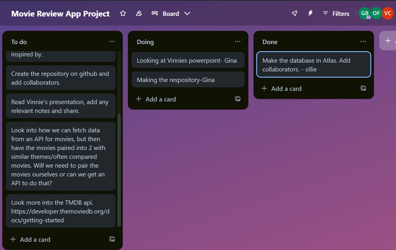 The Trello board for the final project.